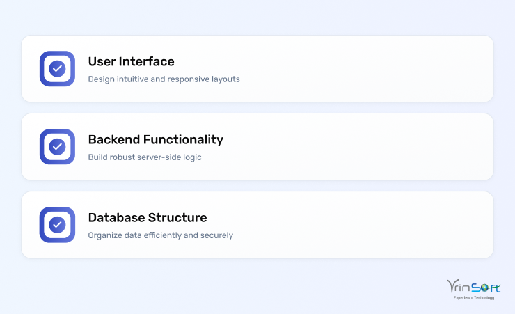 Identify Core Features