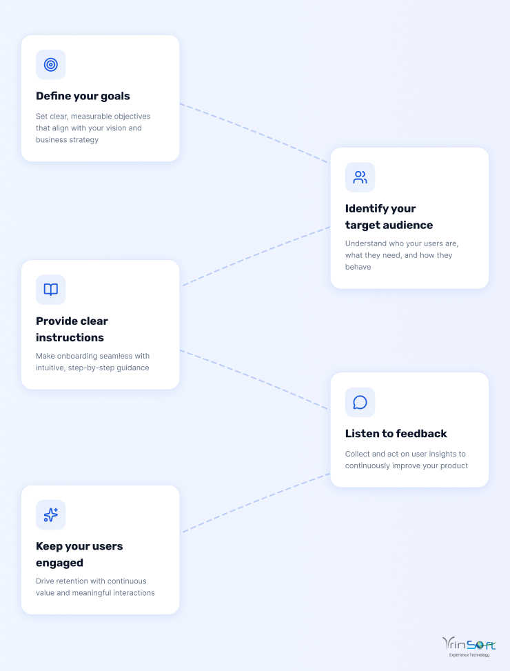 Why Beta Launch Matters