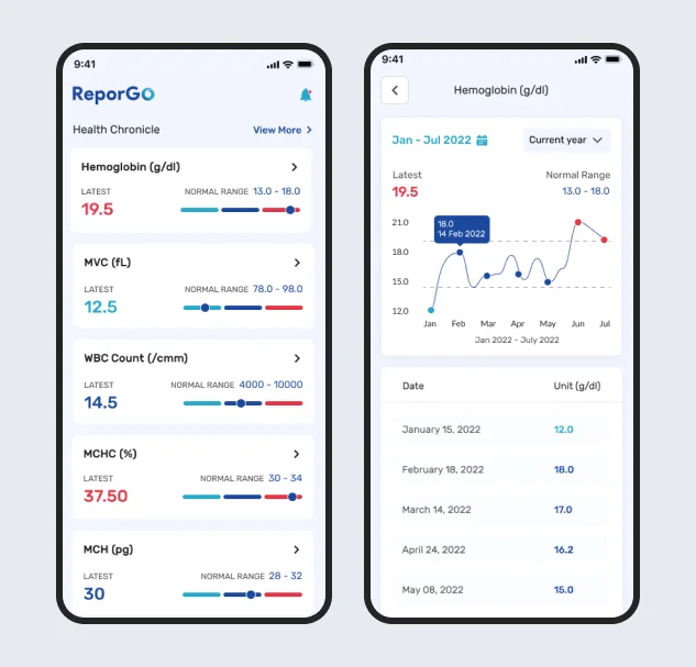 reporgo-top-left-img