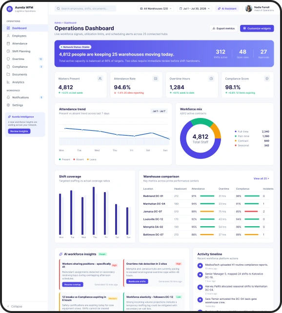 hrtech-for-logistics-1