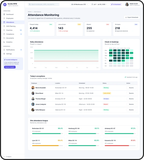 hrtech-for-logistics-3