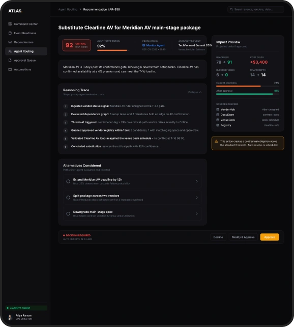 ai-agent-for-hospitality