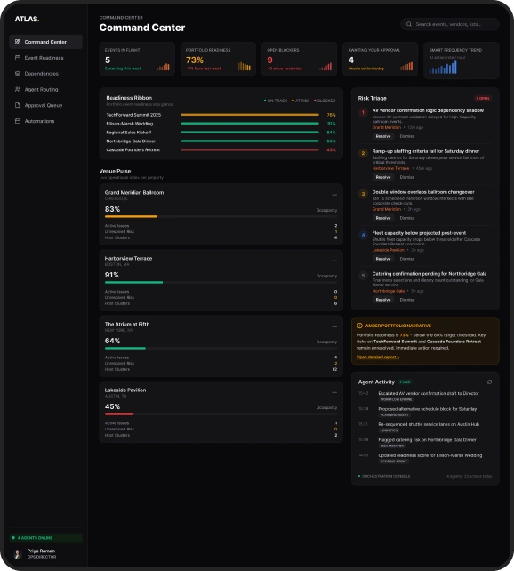 ai-agent-for-hospitality
