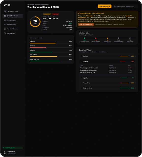 ai-agent-for-hospitality